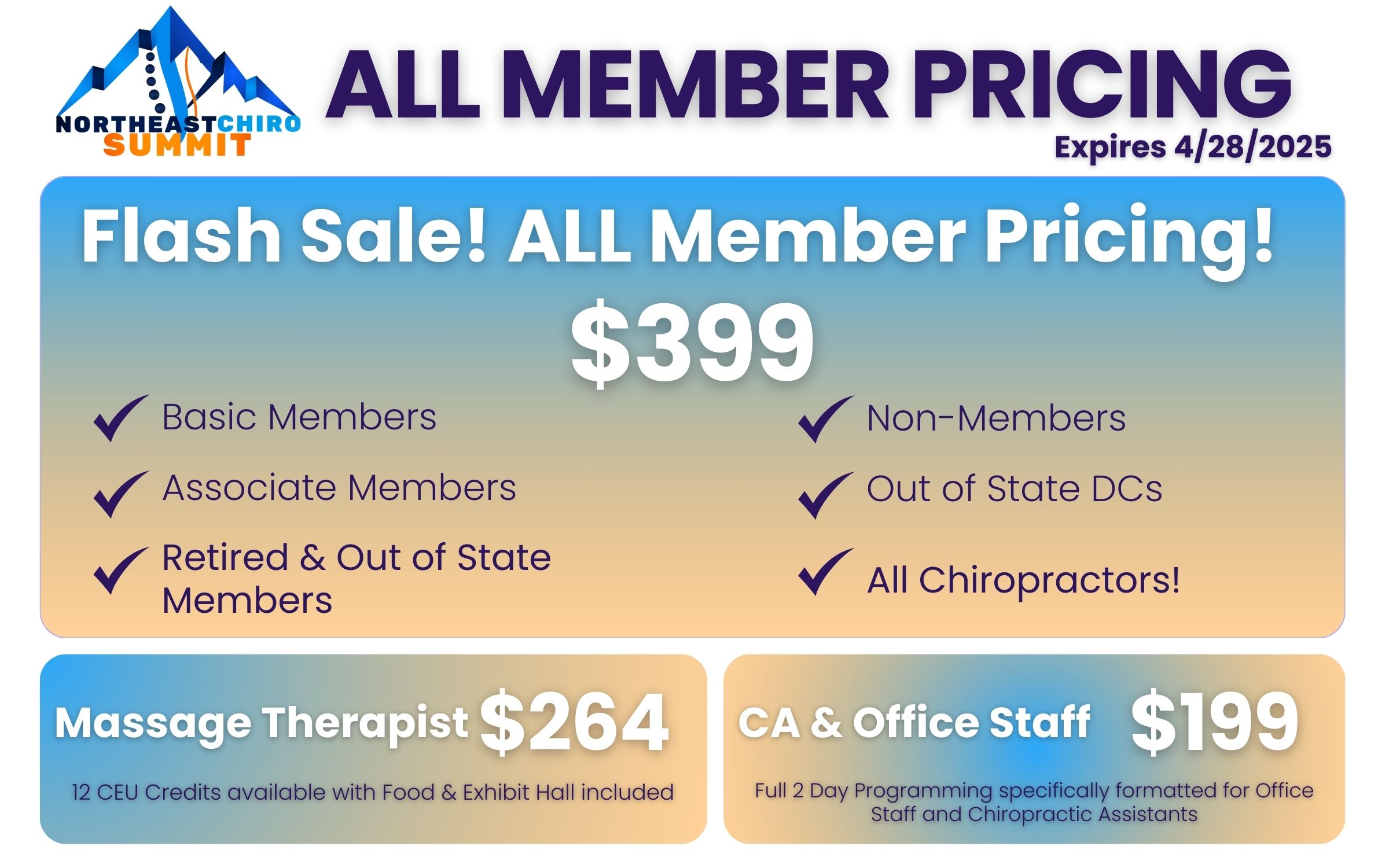 2025 All MemberPricing